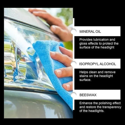 The OG Stuff Headlight Restoration Polishing Paste – 200ml (Pack of 2) | Powerful Headlight Lens Restorer for Crystal Clear Clarity